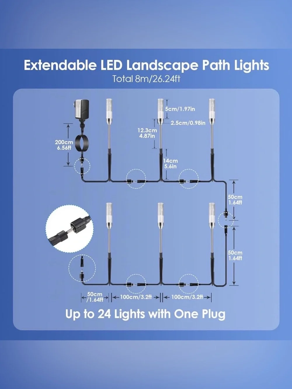 💡🌿 6-Pack LED Low Voltage Outdoor Pathway Lights – 12V Landscape Lighting Kit